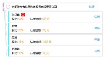 合肥跬步者信息咨詢服務有限責任公司 專業(yè)信息咨詢服務的領跑者